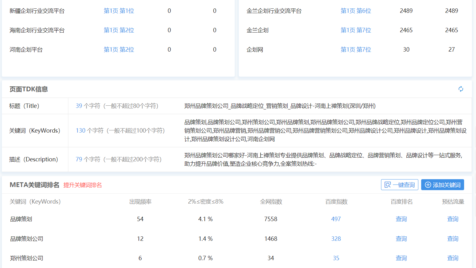 网站www.s-zen.com的SEO查询结果