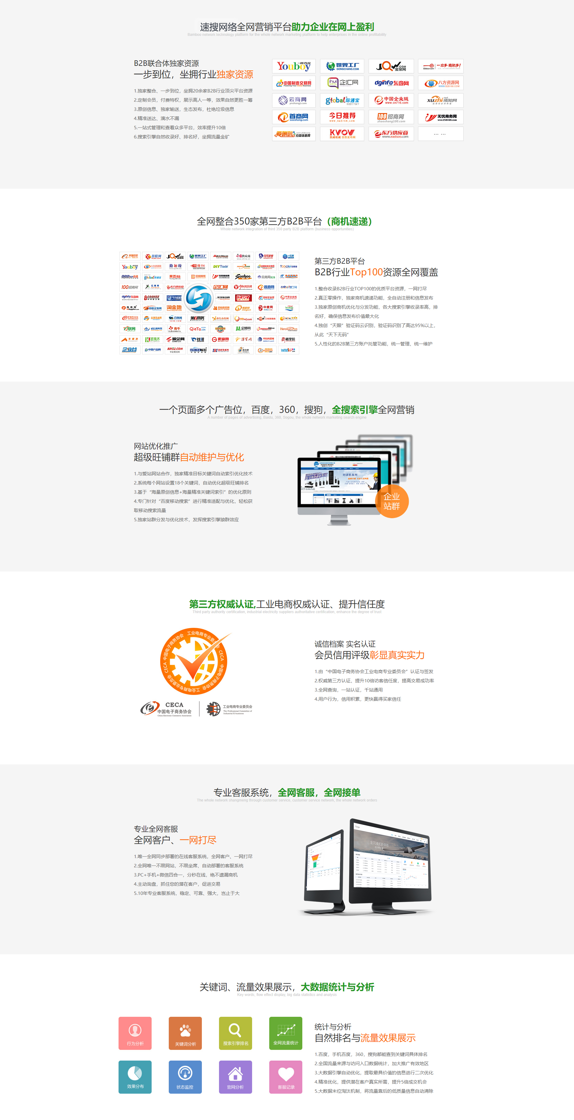 全网营销推广方案