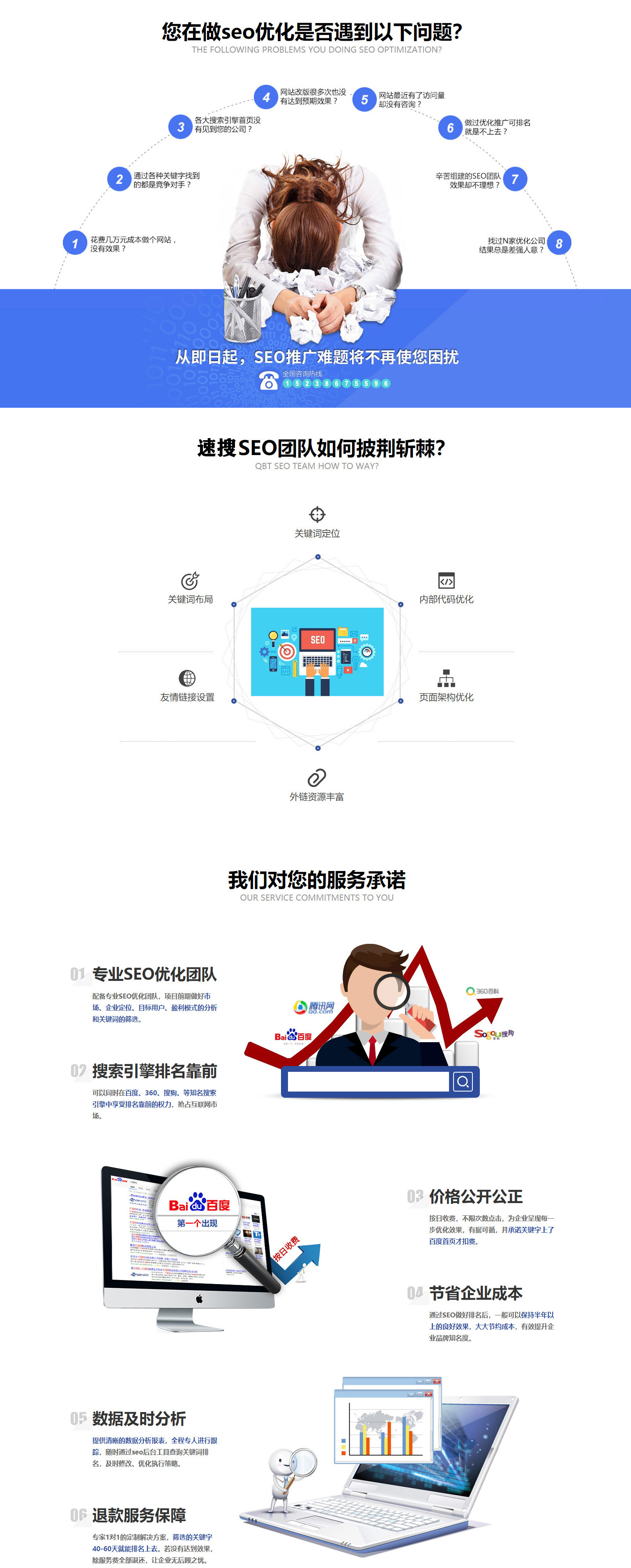 SEO搜索引擎优化